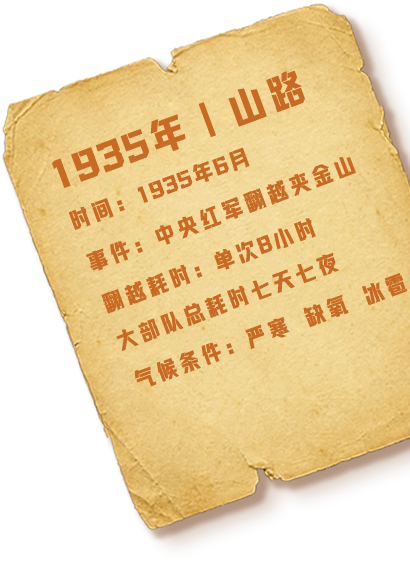 1935年翻越夹金山记录